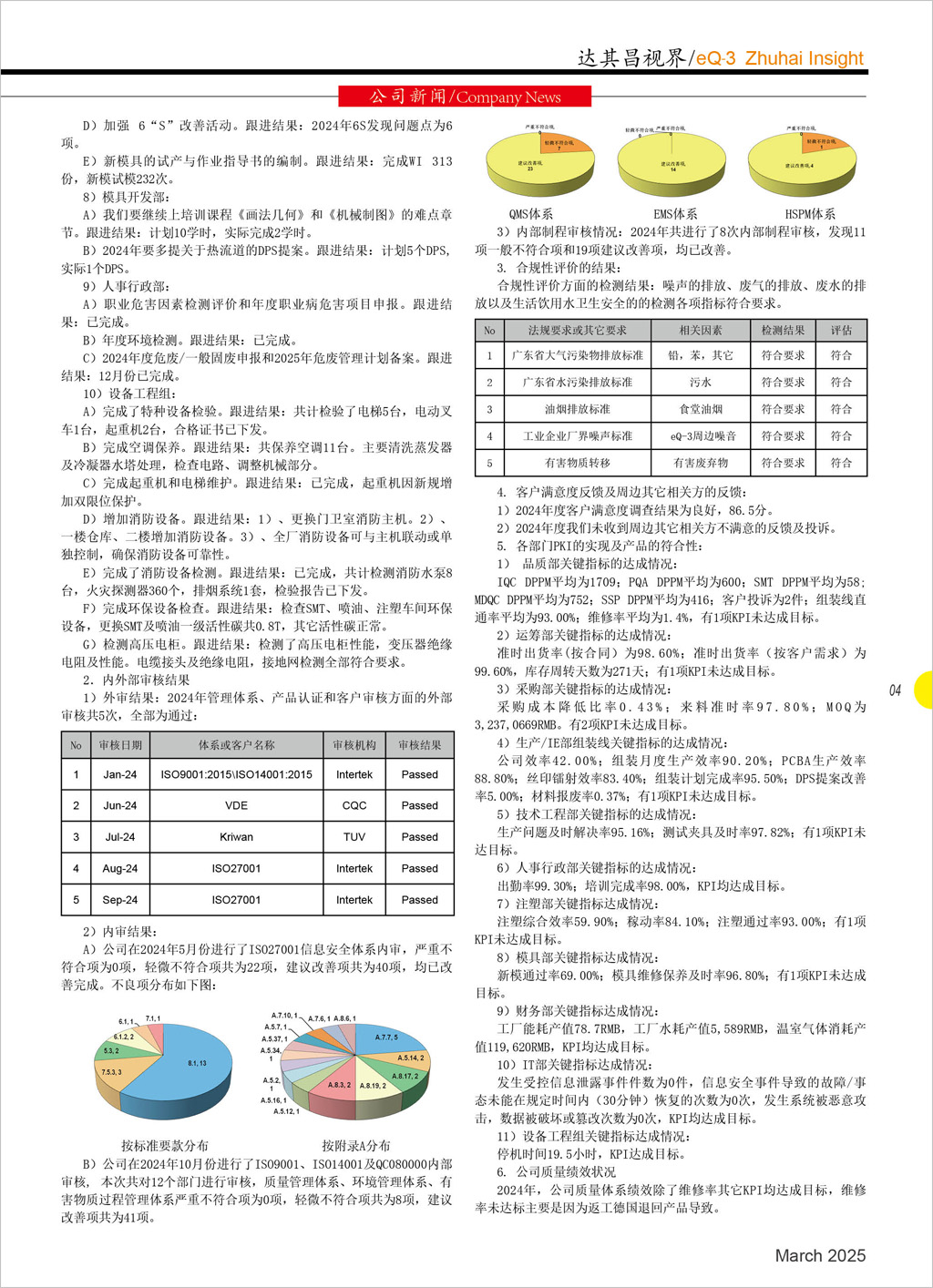 封面 1