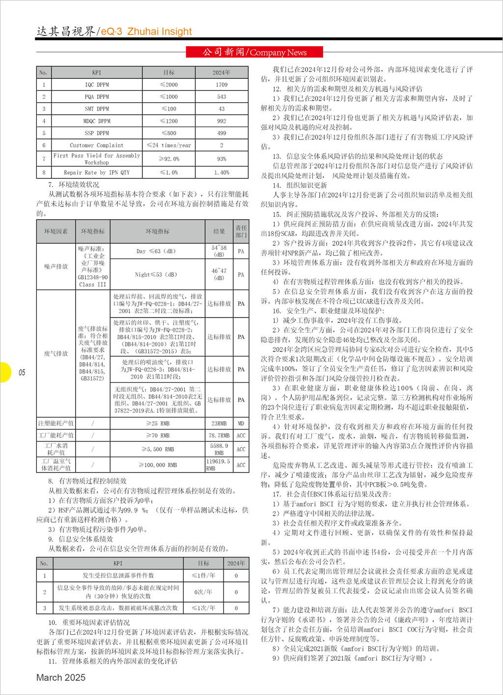封面 1